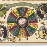 Choosing Keeping Embossed Nostalgic Postcard, Birthdays