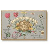 Embossed Nostalgic Postcard, Keys