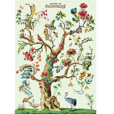 Vintage Poster Wrapping Paper