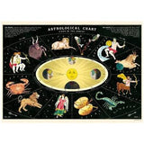 Vintage Poster Wrapping Paper