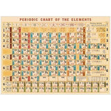 Vintage Poster Wrapping Paper