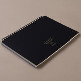 Mnemosyne A4 Notebook