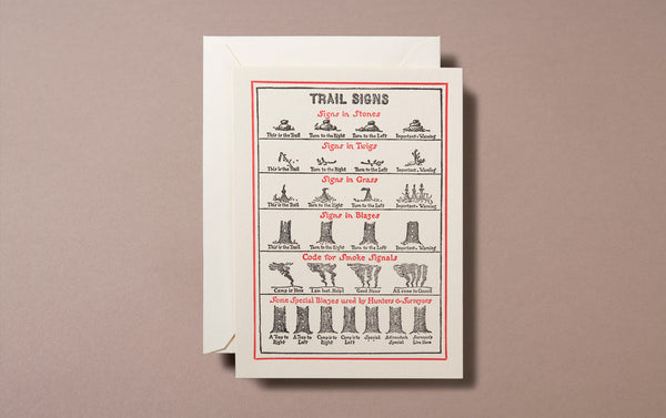 Letterpress Nature Trail Signs Greeting Card